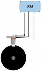 AC Output Sensor Type Sensor