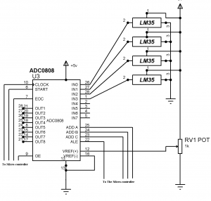 ADC0808 Circuit