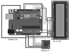 ADXL335 Accelerometer Sensor ; PinOut, Datasheet & Its Working