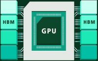 AI GPUs