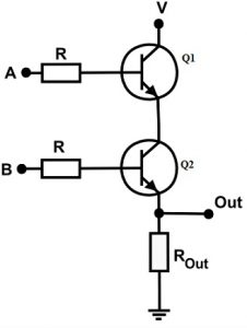 AND Gate based on Transistors