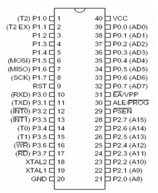 AT89S52 Microcontroller