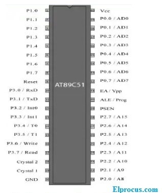 at89C51-microcontroller