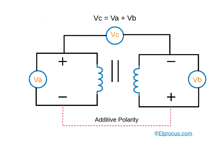 Polarity Test of Transformer Circuit & Testing Methods