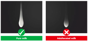 Adulteration of Milk