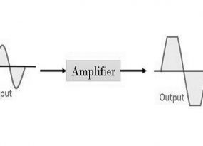 Amplifier Distortion