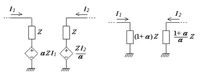 Applying Source Obsorption Theorem