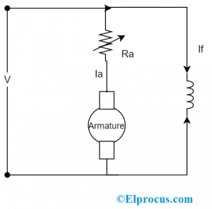 Armature Resistance Control