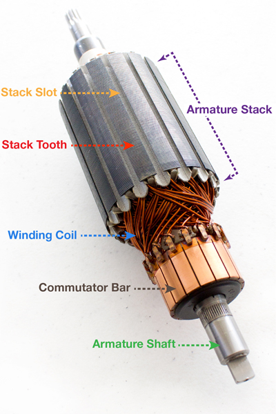 Armature Parts