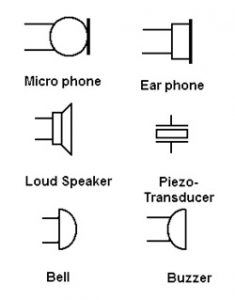 Electronic Circuit Symbols for Audio Devices