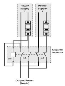 Automatic Transfer Switch Wiring Diagram