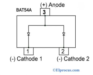 BAT54A Pin Diagram