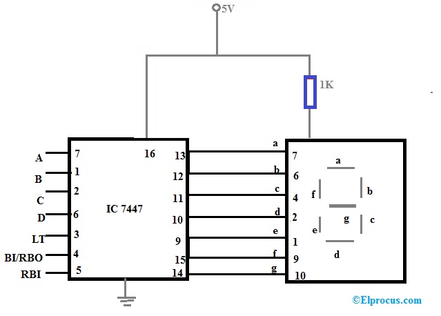 BCD Seven Segment Display Using IC7447