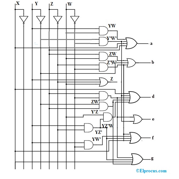 BCD to Seven Segment Decoder Circuit
