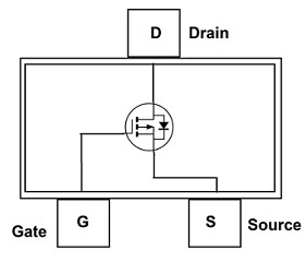 BSS84 MOSFET Pin Configuration