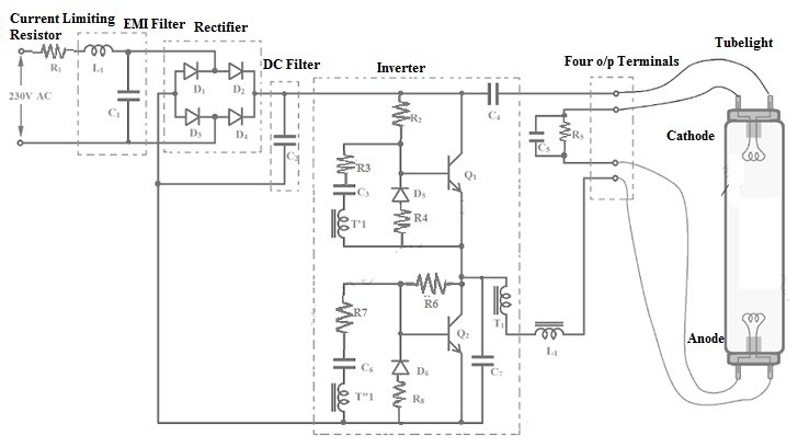 Ballast Circuit Diagram using EMI Filter