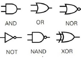 Basic Logic Gates with Truth Tables