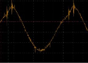 Binary-Phase-Shift-Keying