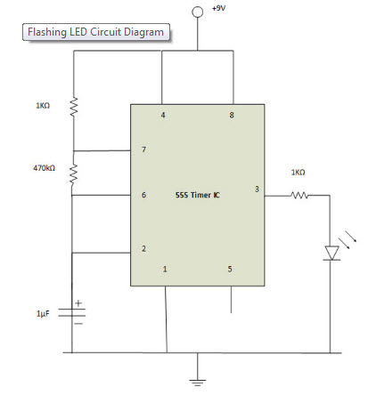 Forbandet kabine passager Making Of Flashing/Blinking LED Circuit Diagram using 555 Timer IC