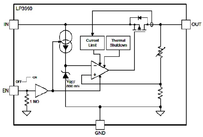 Block diagram of LP3990