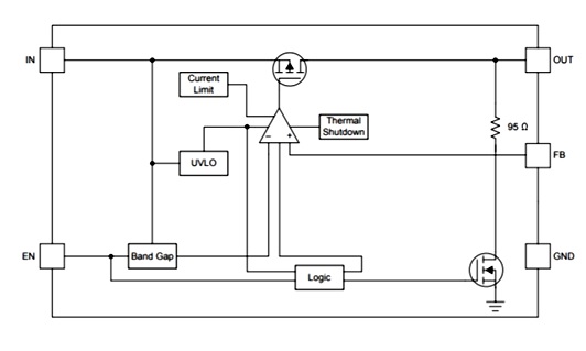 Block Diagram of TLV758P