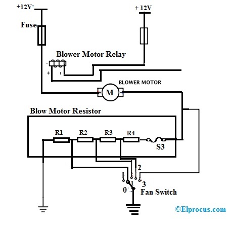 Blower Motor Resistor Circuit Diagram