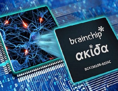 BrainChip Akida