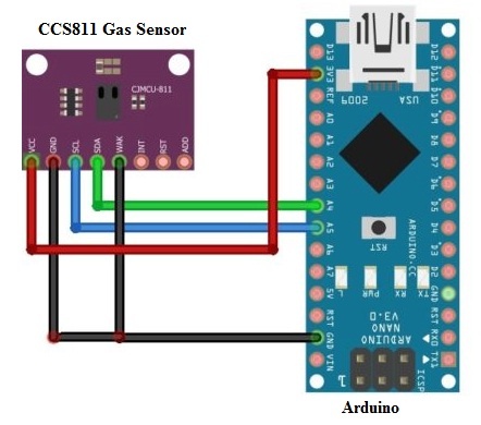 CCS811 Gas Sensor Interfacing with Arduino Board