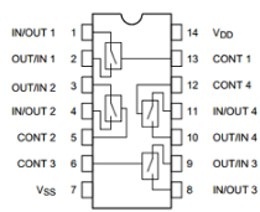 CD4066 Pin Configuration