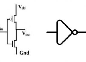 CMOS Inverter