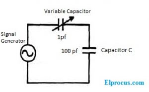 Capacitive Transducer : Circuit Diagram, Types, and Applications