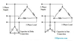 Capacitor Bank in Star & Delta Connections