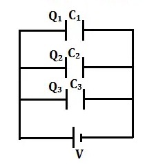 Capacitors in Parallel Connection