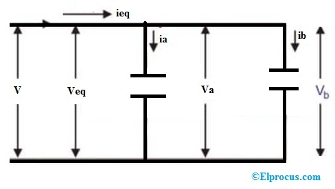 Capacitors in Parallel