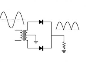 Center Tapped FWR