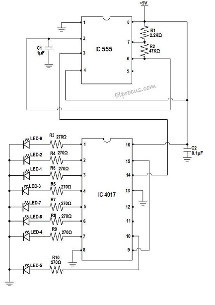 IC 4017 Decade Counter - Pin Configuration & Its Applications