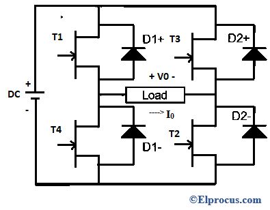 Circuit Diagram Of Full Bridge Single Phase Inverter