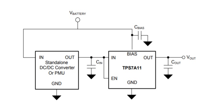 Circuit Diagram of TPS7A11