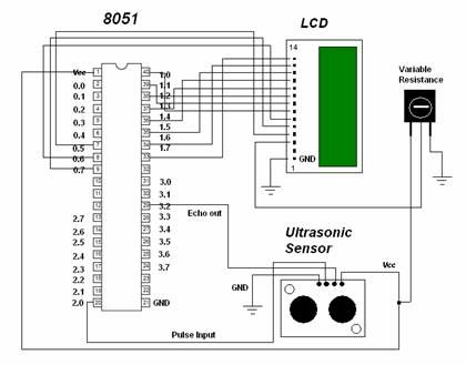 Circuit for Ultrasonic Object Detection