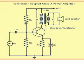 Class A Power Amplifier