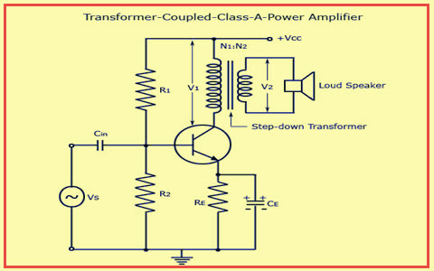 Class B Amplifier Schematic Diagram Circuit Diagram