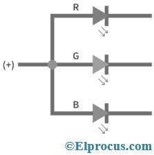 Common Anode Configuration