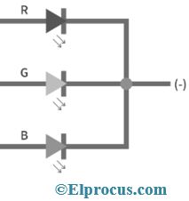 Common Cathode Configuration