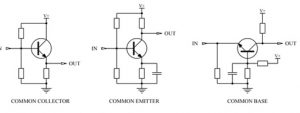 Common Emitter Transistor Amplifier