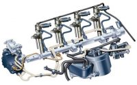 Common Rail Direct Injection System