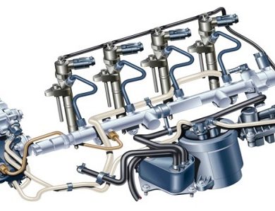 Common Rail Direct Injection System