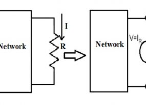 Compensation Theorem