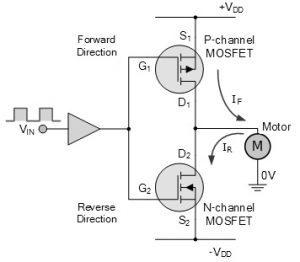 Complementary MOSFET as a Switch