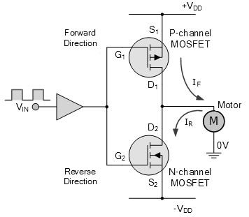 P Channel MOSFET : Types, Circuit, Advantages & Disadvantages