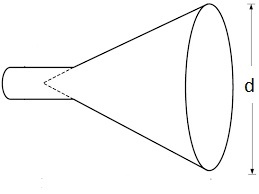 Conical Type 